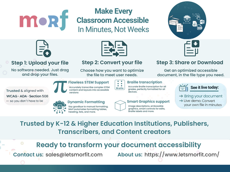 Morf Ad - Make Every Classroom Accessible in Minutes, Not Weeks. Ad shows a three-step process: upload your file, convert your file, and share or download. Features highlighted include STEM support, braille transcription, dynamic formatting, and smart graphics support. The ad notes compliance with WCAG, ADA, and Section 508, and includes a call to action for a live demo along with contact info, sales@letsmorfit.com) and website, https://www.letsmorfit.com.